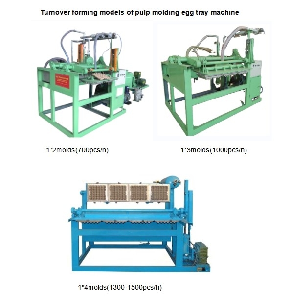700-5000pcs/H Pulp Moulding Machines Steel Processing Egg Carton Manufacturing Device voor naadloze productie