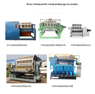 70-150KW Grote capaciteit aanpasbare papieren eierenbak machine voor eierenbak appelbak eieren karton maken met geavanceerde technologie en laag energieverbruik
